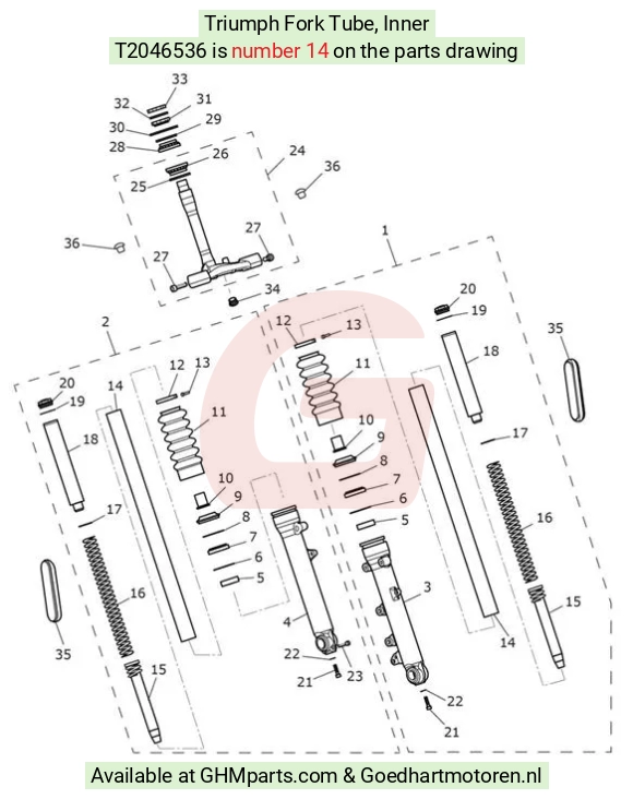 goedhartmotoren5-604001
