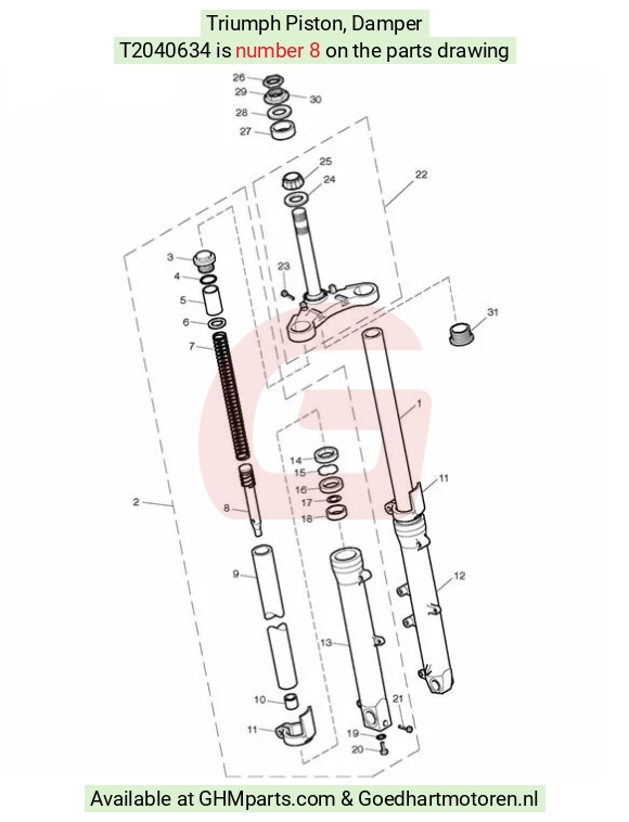 goedhartmotoren5-607345