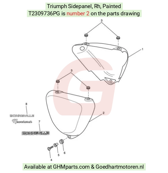 goedhartmotoren5-607622