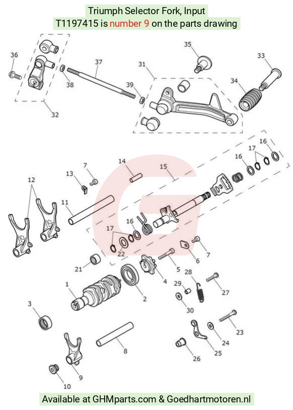 goedhartmotoren5-614026
