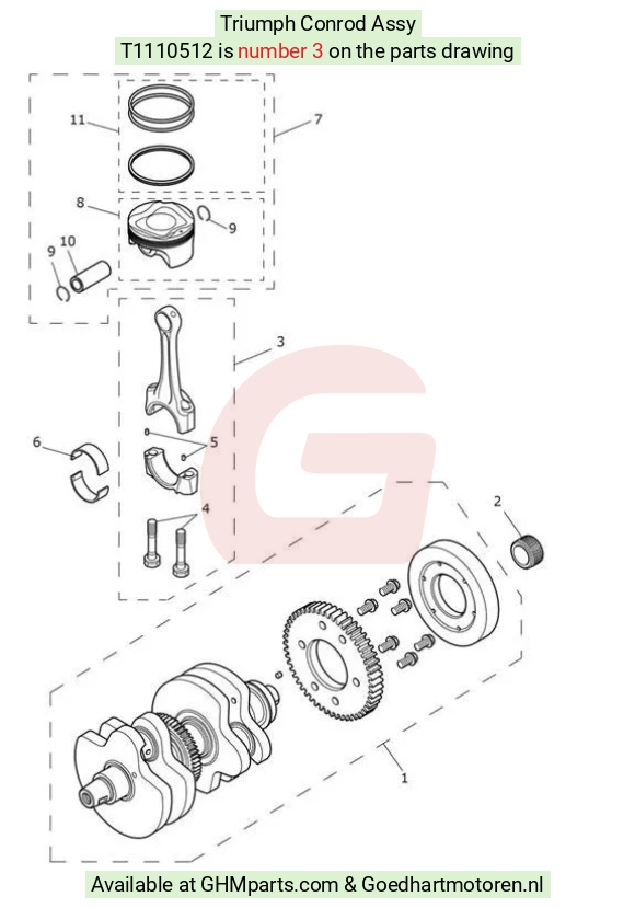 goedhartmotoren5-615724
