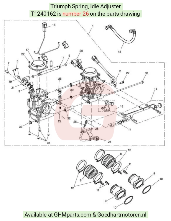 goedhartmotoren5-624931