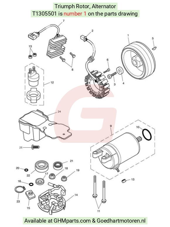 goedhartmotoren5-625833