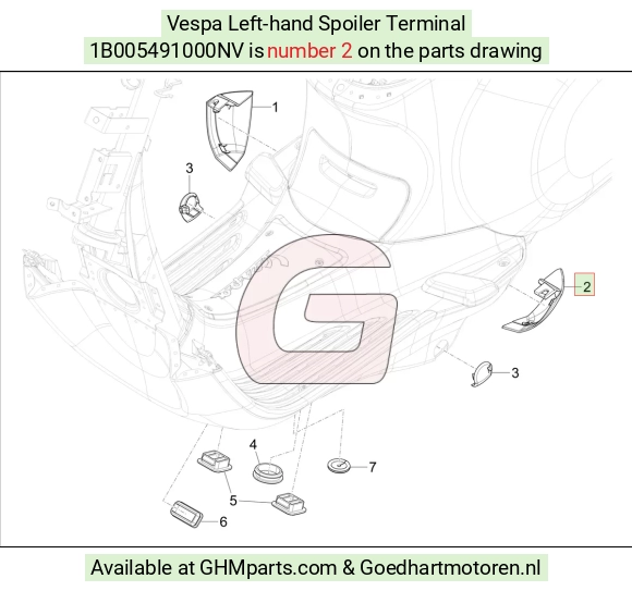 goedhartmotoren5-630766