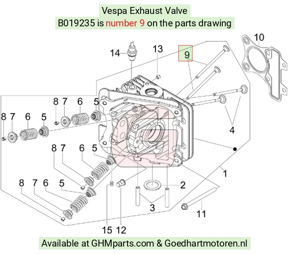 goedhartmotoren5-635665