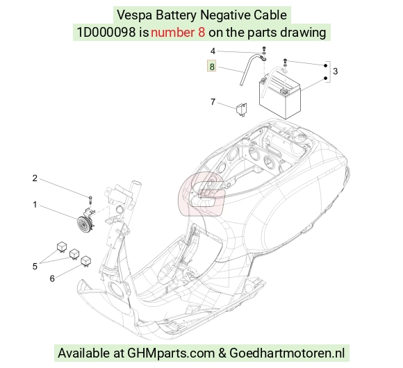 goedhartmotoren5-649823