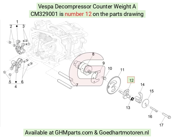 goedhartmotoren5-653090