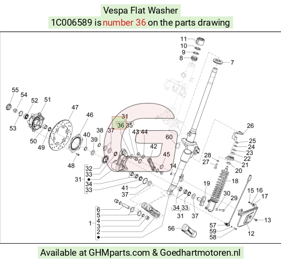 goedhartmotoren5-658040