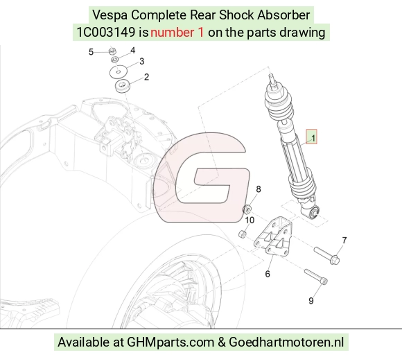 goedhartmotoren5-660715