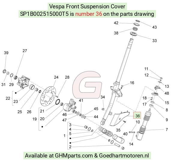 goedhartmotoren5-667998