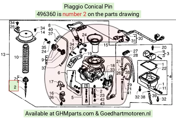 goedhartmotoren5-671364