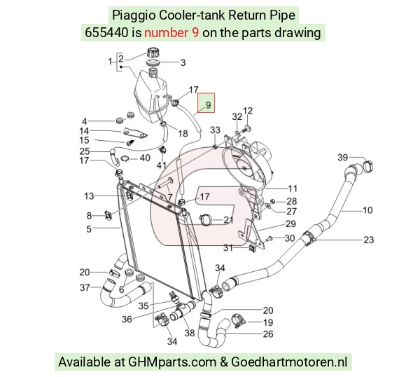 goedhartmotoren5-674777