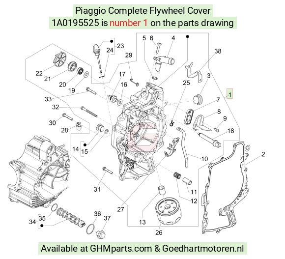 goedhartmotoren5-680340