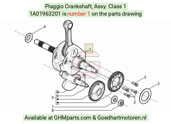 goedhartmotoren5-680416