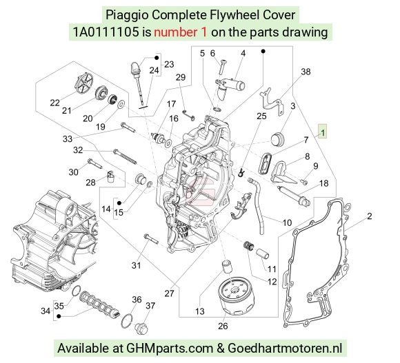 goedhartmotoren5-680619