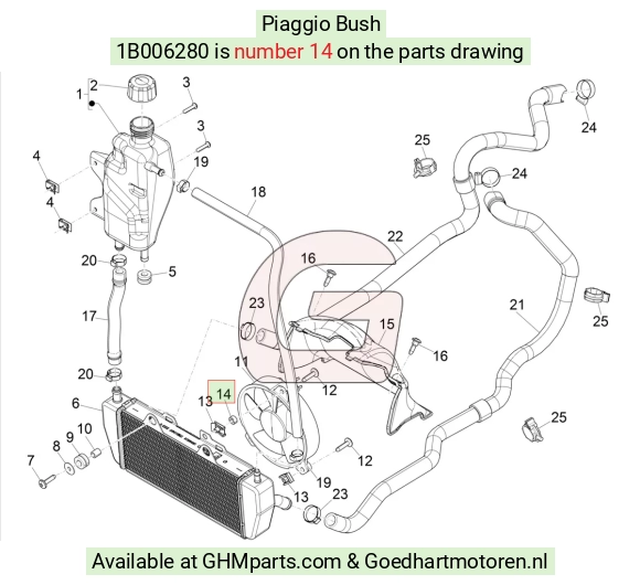 goedhartmotoren5-683076