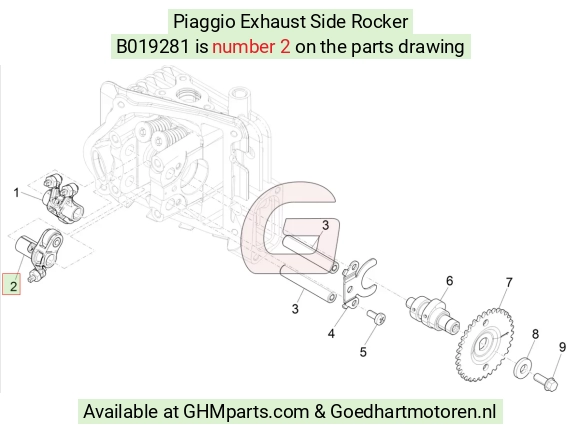goedhartmotoren5-684467