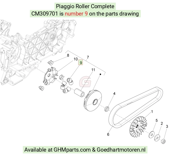 goedhartmotoren5-685661