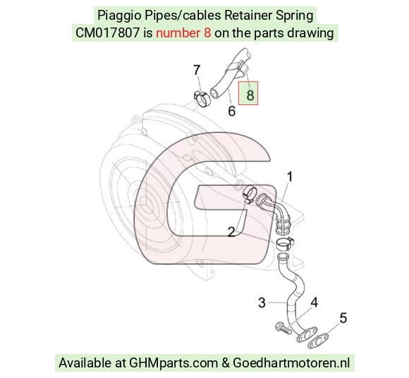 goedhartmotoren5-688841