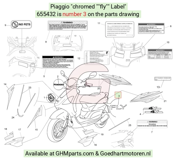 goedhartmotoren5-689036