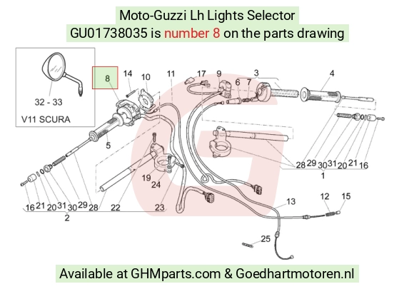 goedhartmotoren5-699226