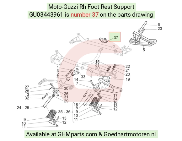 goedhartmotoren5-707009