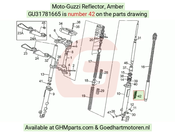 goedhartmotoren5-707971