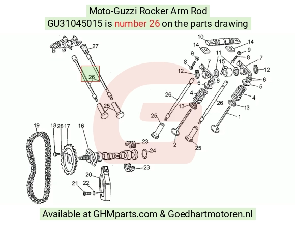 goedhartmotoren5-710897