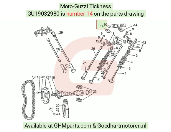 goedhartmotoren5-711113