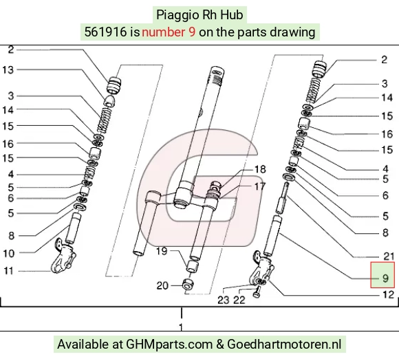 goedhartmotoren5-713467
