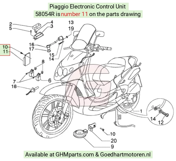 goedhartmotoren5-713479