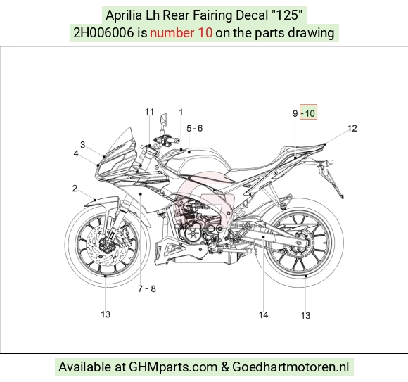 goedhartmotoren5-716260