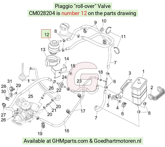 goedhartmotoren5-717539