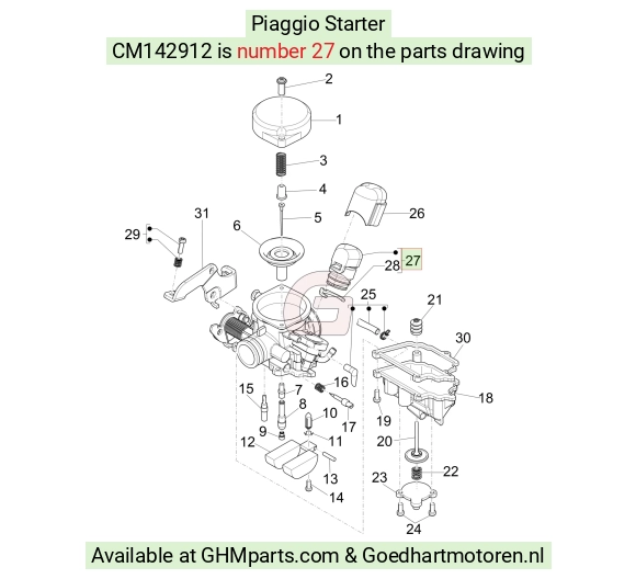 goedhartmotoren5-719006