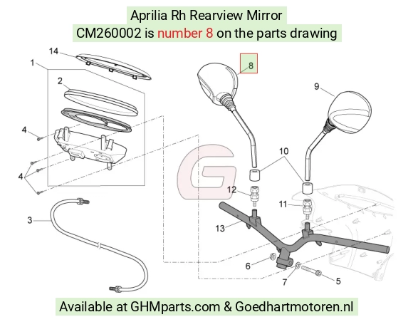 goedhartmotoren5-719503