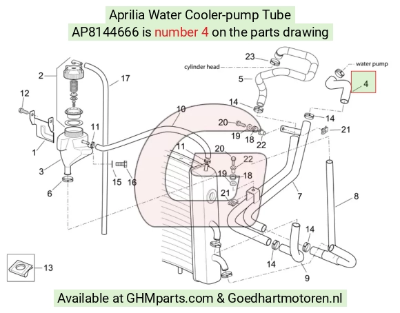goedhartmotoren5-720870