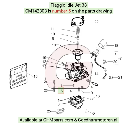 goedhartmotoren5-721506