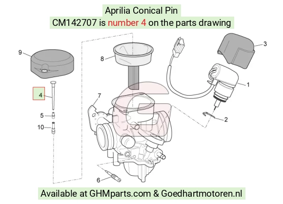 goedhartmotoren5-721526