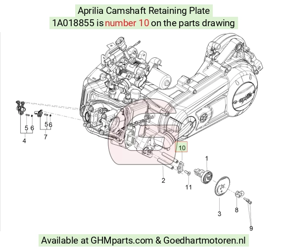 goedhartmotoren5-721859