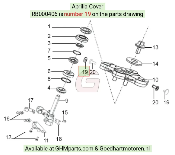 goedhartmotoren5-722837