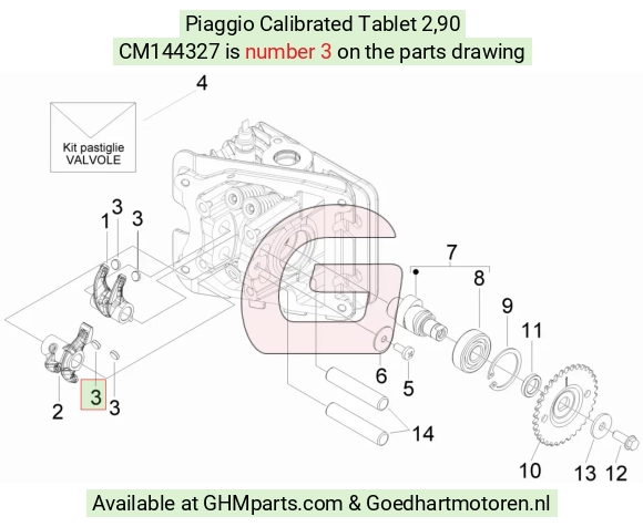 goedhartmotoren5-723581