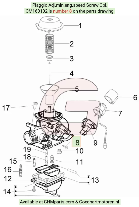 goedhartmotoren5-723746