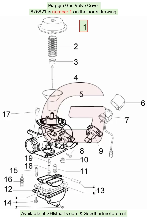 goedhartmotoren5-723761