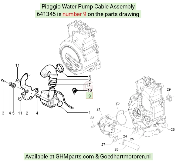 goedhartmotoren5-725035