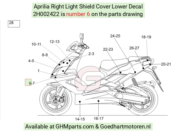 goedhartmotoren5-726608