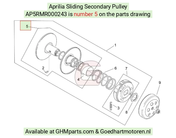 goedhartmotoren5-727805