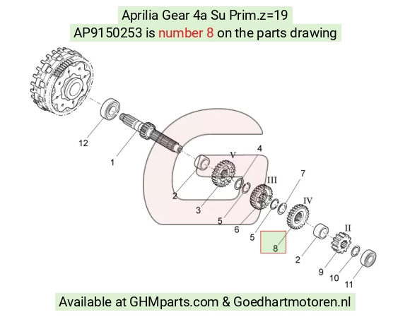 goedhartmotoren5-733743