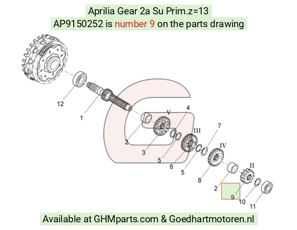goedhartmotoren5-733744