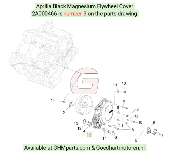 goedhartmotoren5-741233
