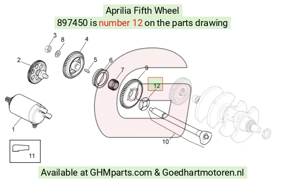goedhartmotoren5-743899